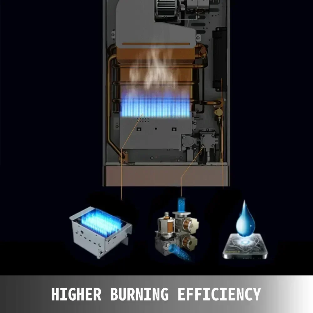 Outdoor Camping Gas Heater - เครื่องทำน้ำอุ่นแก๊ส SIHAO 12L 16L 18L GPM