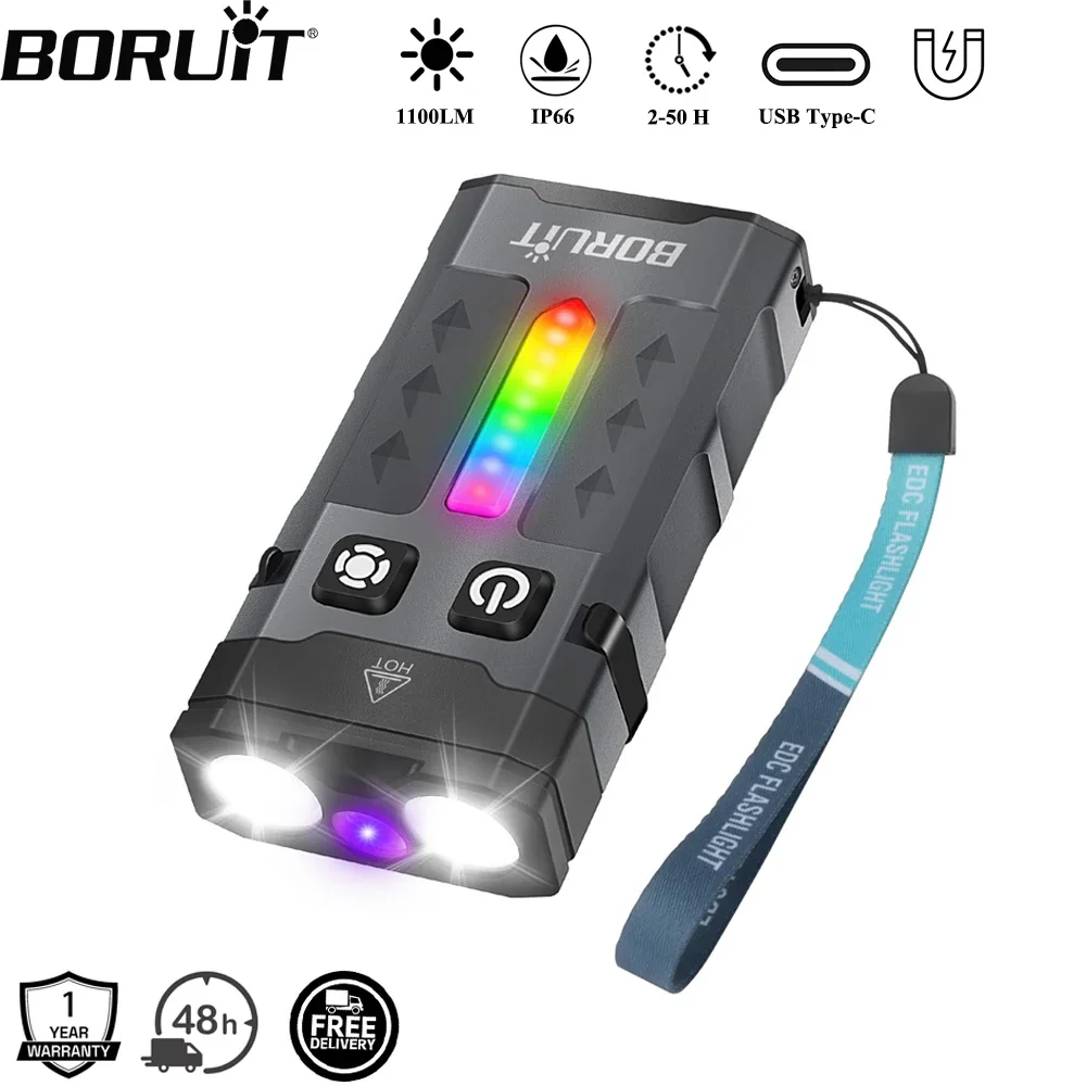 Outdoor Camping Adventure - ไฟฉายพวงกุญแจ BORUiT EV20 1100LM EDC UV