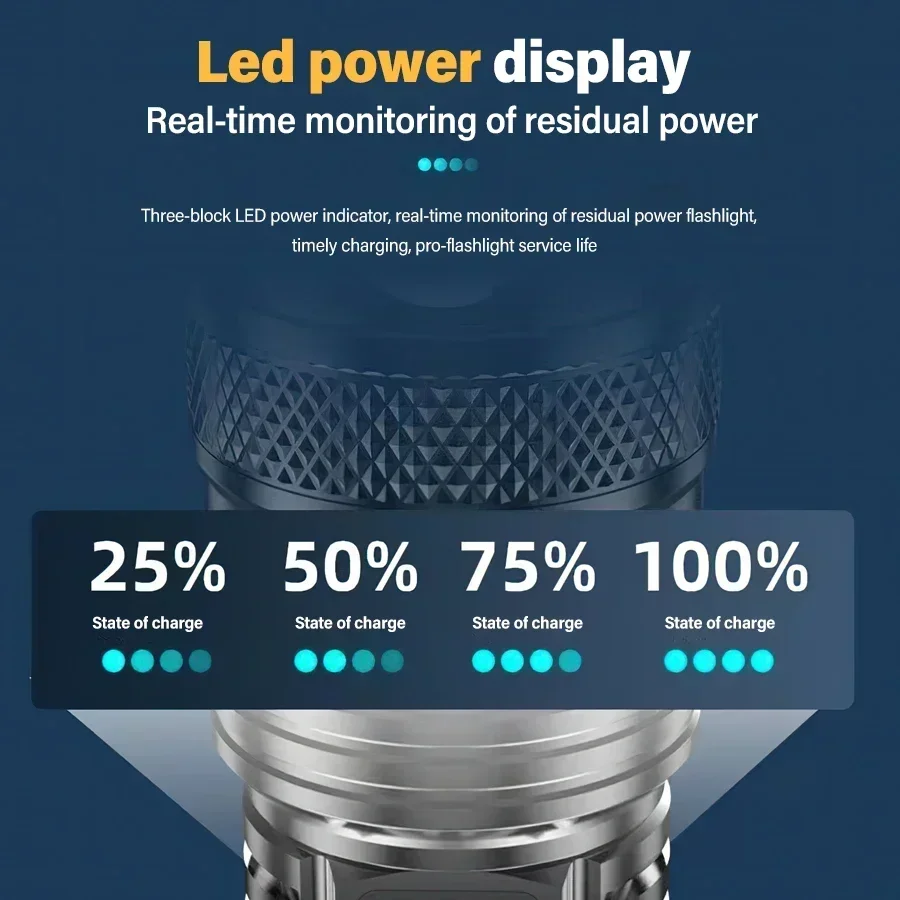 ไฟฉาย LED กำลังสูง 2000 ลูเมน  - Outdoor Camping Adventure บทวิจารณ์และราคา