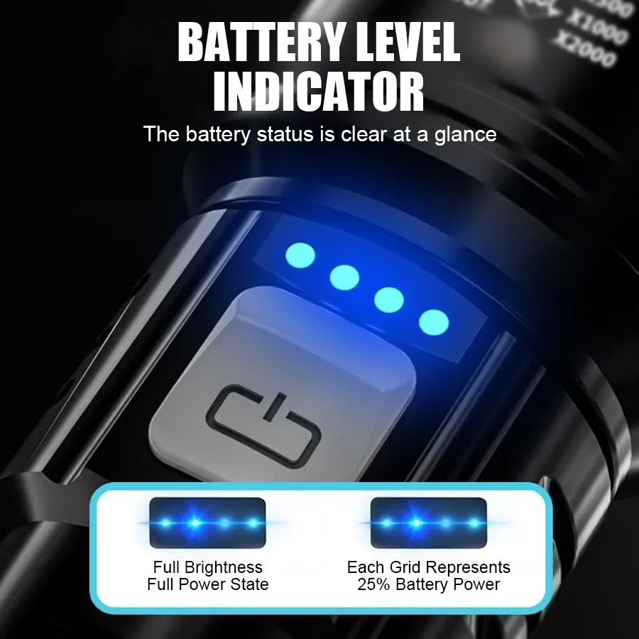 ไฟฉาย LED พลังงานสูง P50 แบบชา - Outdoor Camping Accessories บทวิจารณ์และราคา