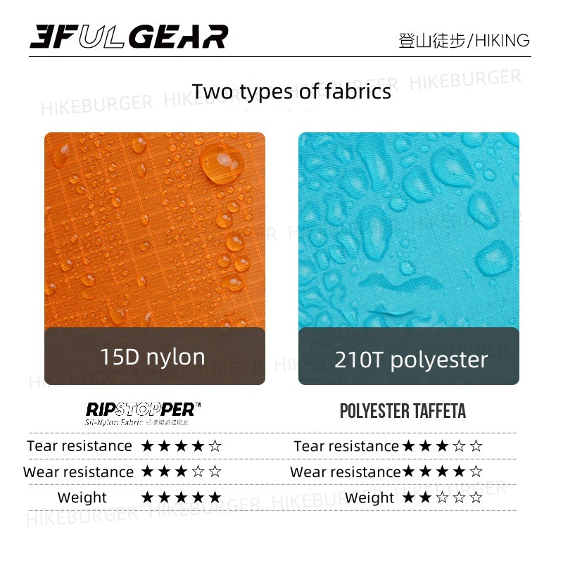 3F UL GEAR 3 อิน 1 เสื้อกันฝนส - Camping Rain Poncho บทวิจารณ์และราคา
