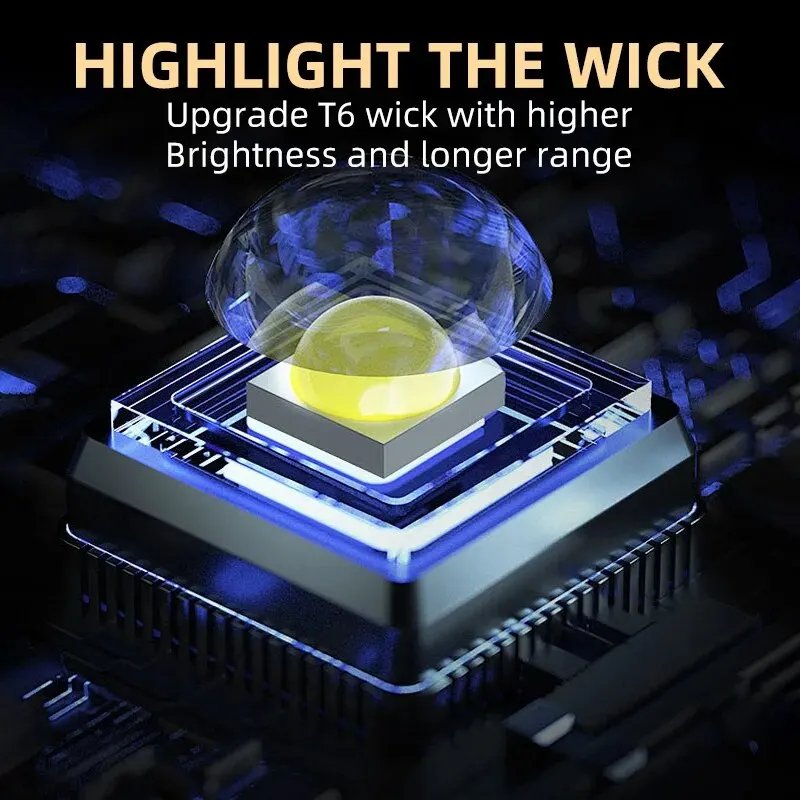 ไฟฉายพกพาขนาดเล็กแบบ LED พลังส - Outdoor Camping Adventure บทวิจารณ์และราคา