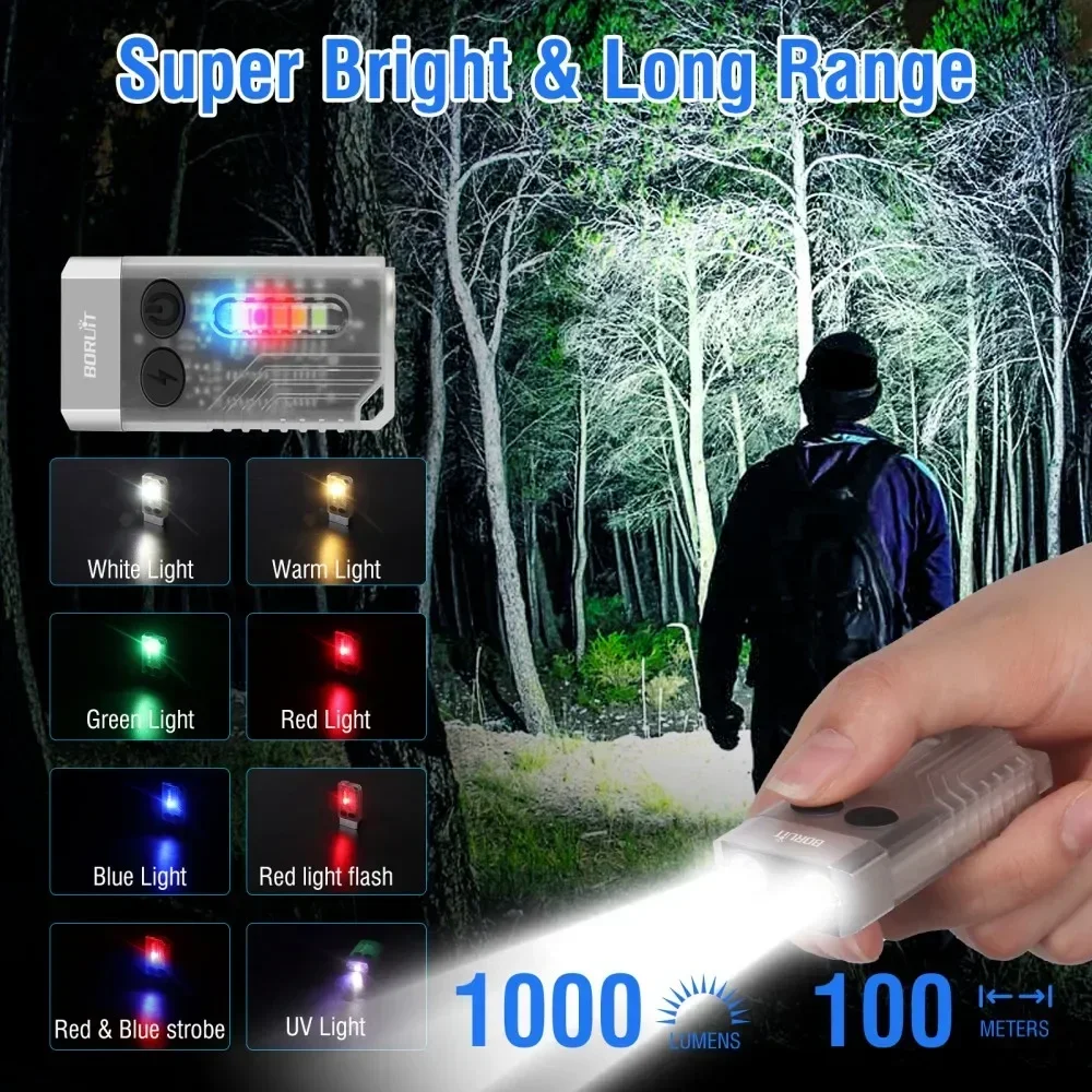 ไฟฉายพวงกุญแจ BORUiT V10 แบบ U - Outdoor Camping Adventure บทวิจารณ์และราคา