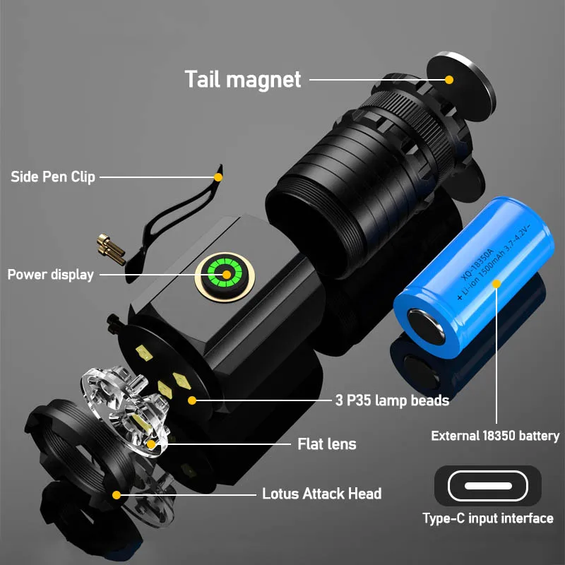 ไฟฉาย LED ขนาดเล็กพกพาสะดวก กำ - Outdoor Camping Adventure บทวิจารณ์และราคา