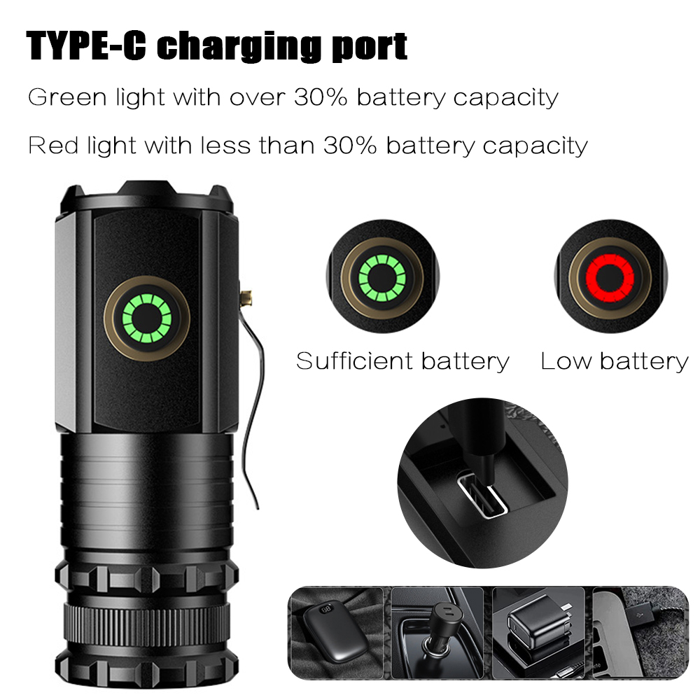 ไฟฉาย LED ขนาดเล็กพกพาสะดวก กำ - Outdoor Camping Adventure บทวิจารณ์และราคา
