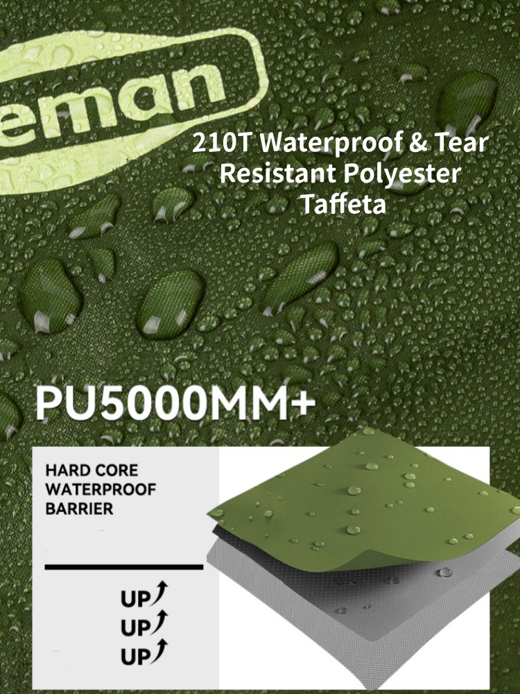 เสื้อกันฝนสำหรับเดินป่าและตั้ง - Camping Rain Poncho บทวิจารณ์และราคา