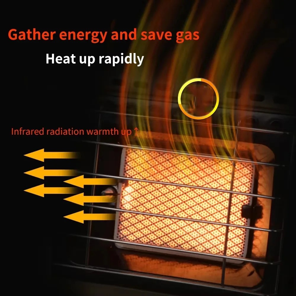 เตาแก๊สแบบพกพา 1.5 กิโลวัตต์ ส - Outdoor Camping Gas Heater บทวิจารณ์และราคา