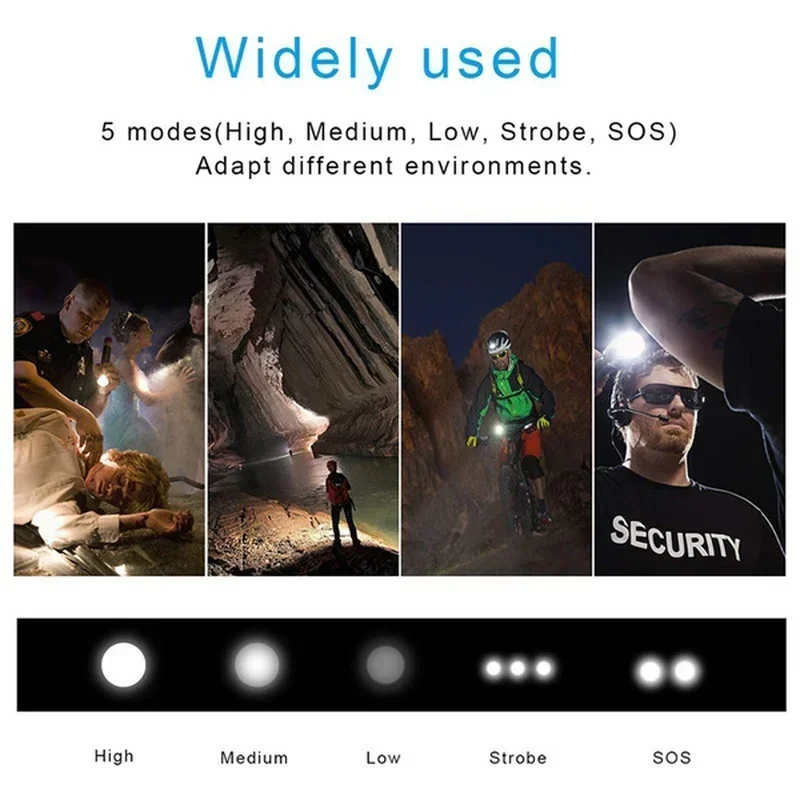 ไฟฉาย LED กำลังสูง XHP70 USB-C - Outdoor Camping Lamp บทวิจารณ์และราคา
