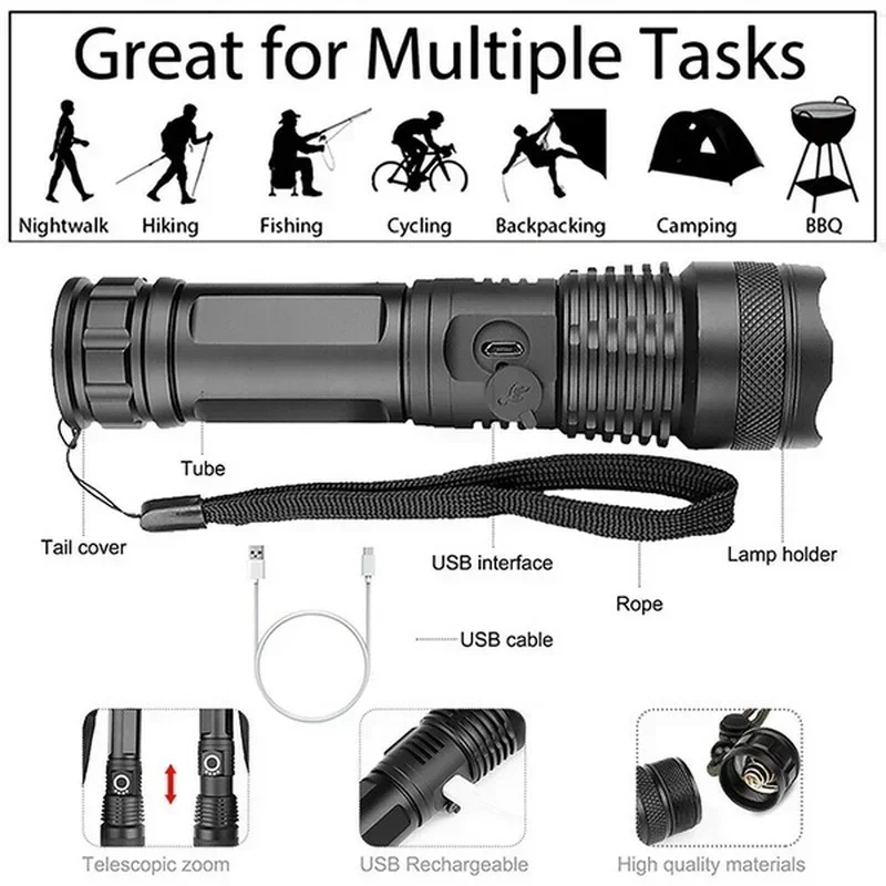 ไฟฉาย LED กำลังสูง XHP70 USB-C - Outdoor Camping Lamp บทวิจารณ์และราคา